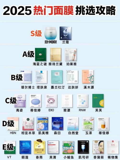 产品排行第一名 2025爆款品牌挑选攻略!麻将胡了2模拟器试玩什么护肤品最好用?护肤(图4) 产品排行第一名 2025爆款品牌挑选攻略!麻将胡了2模拟器试玩什么护肤品最好用?护肤(图4)